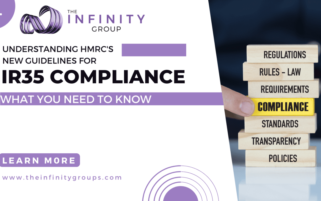 Understanding HMRC’s New Guidelines for IR35 Compliance: What You Need to Know