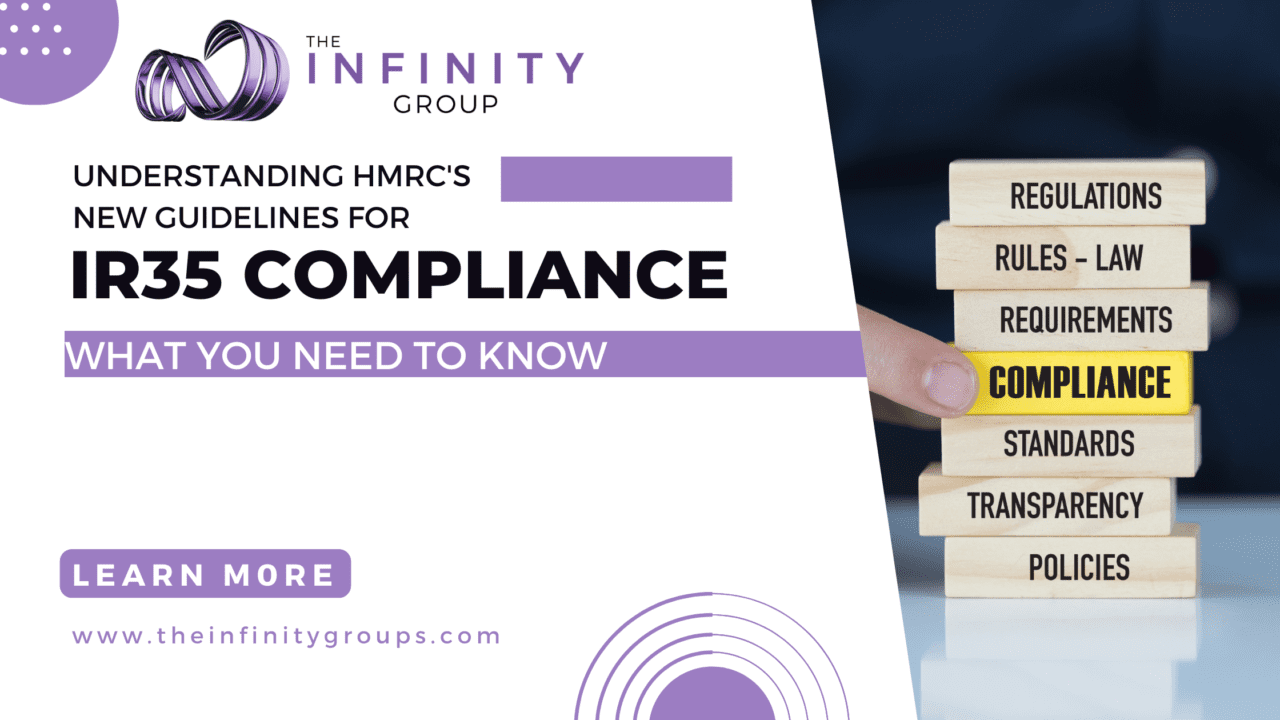 Understanding HMRC S New Guidelines For IR35 Compliance What You Need   BUSINESS 1280x720 