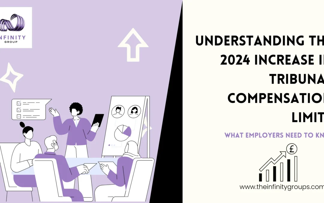 Tribunal 2024 Compensation Limits: Key Information for Employers