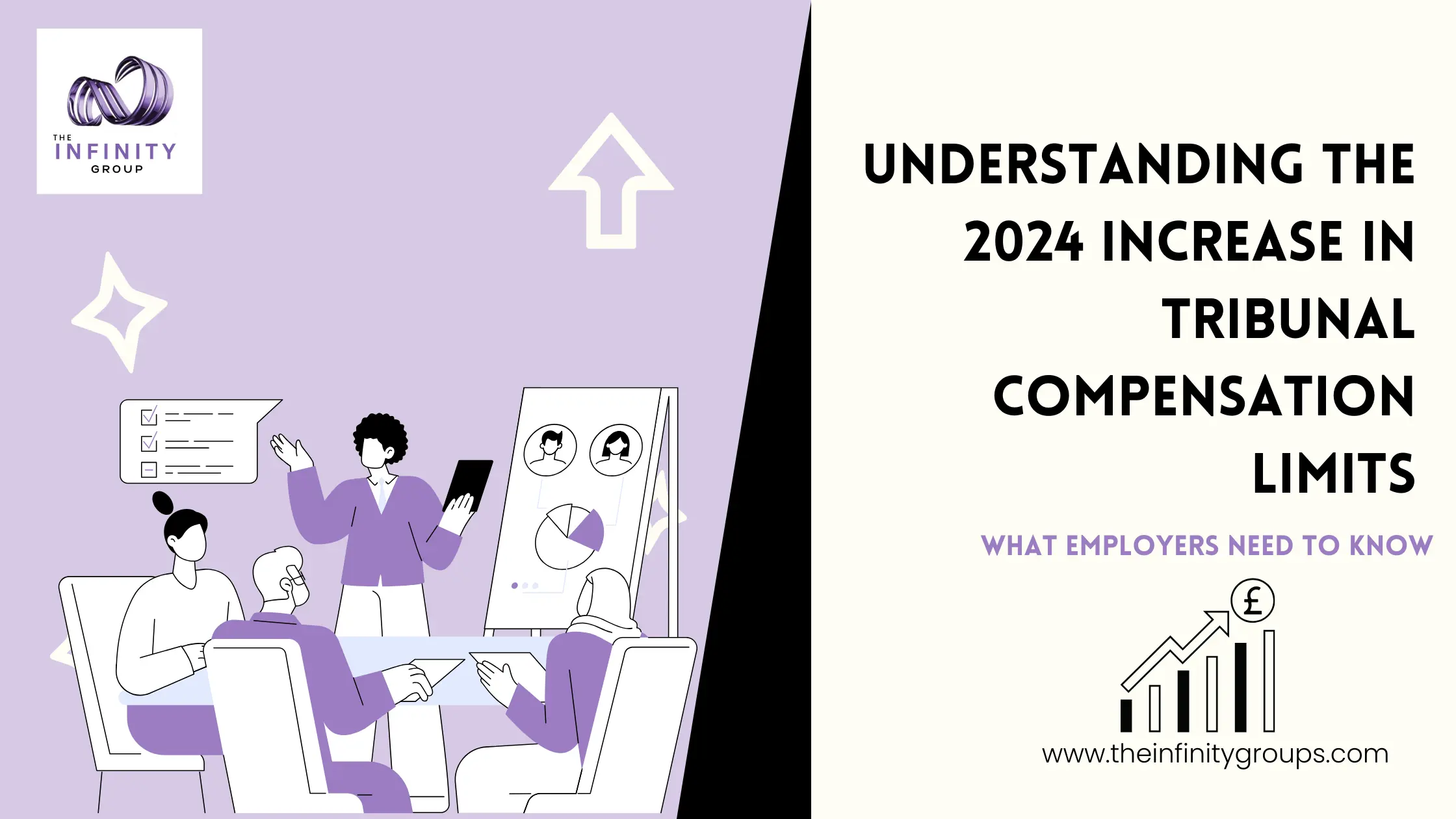 Tribunal 2024 Compensation Limits: Key Information for Employers