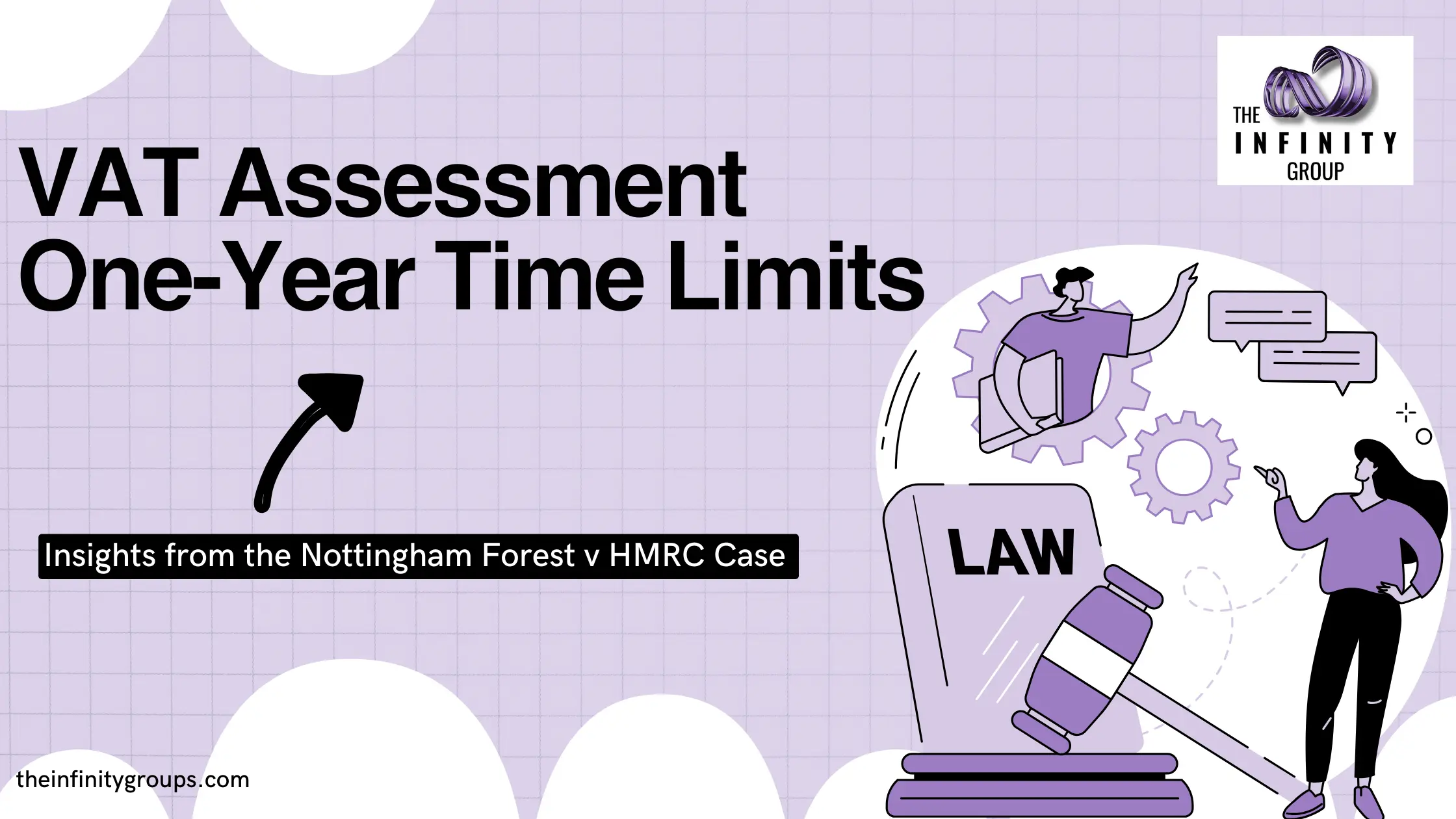 VAT Assessment Time Limits: Nottingham Forest v HMRC