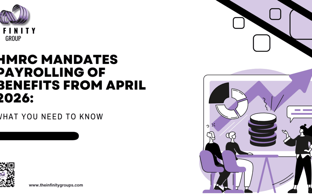 HMRC Mandates Payrolling of Benefits from April 2026: What You Need to Know