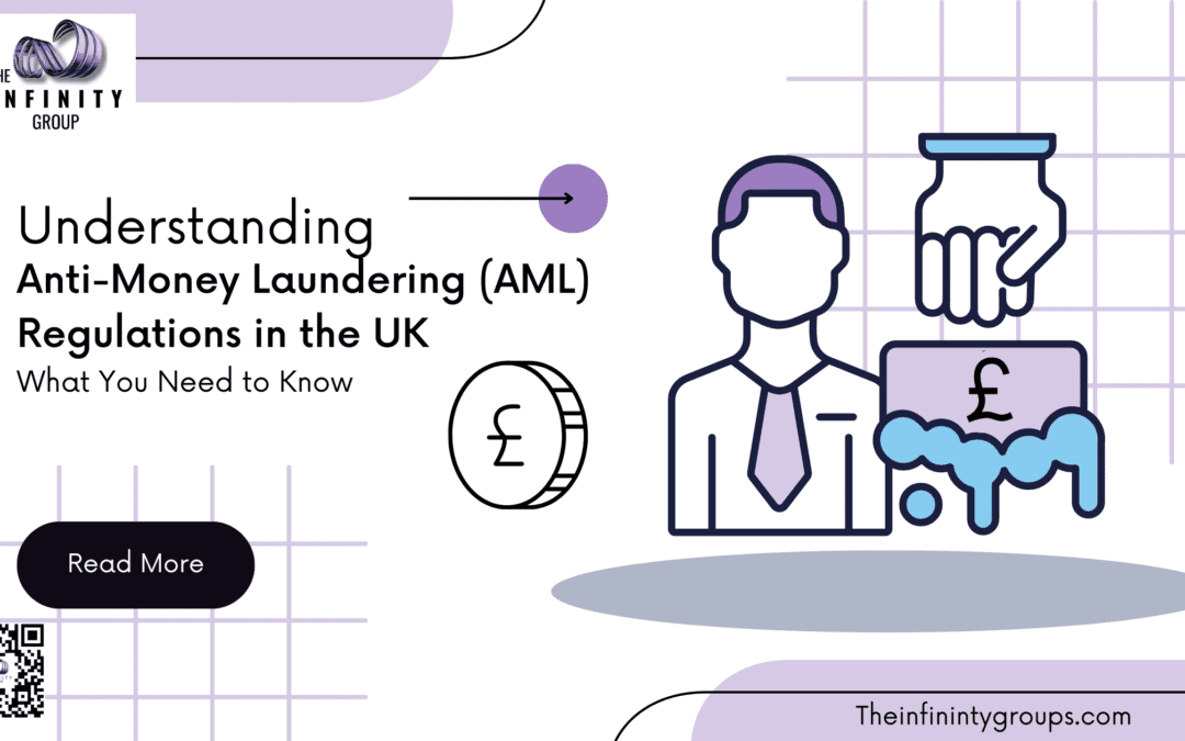 Understanding Anti-Money Laundering (AML) Regulations in the UK: What You Need to Know