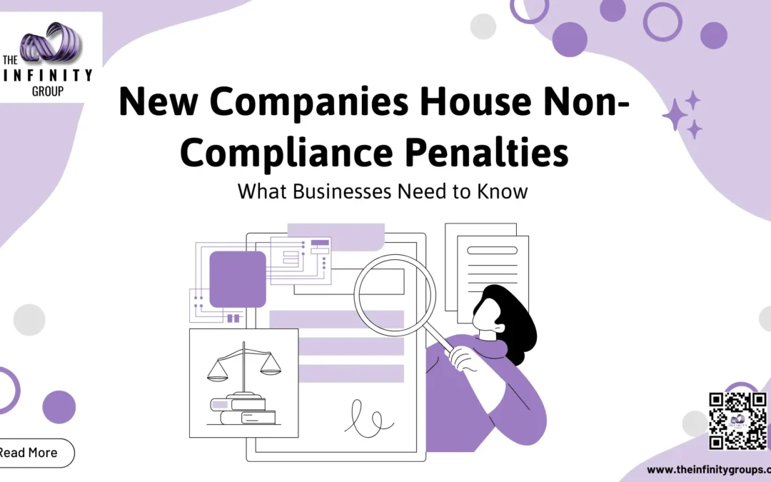 New Companies House Non-Compliance Penalties: What Businesses Need to Know 