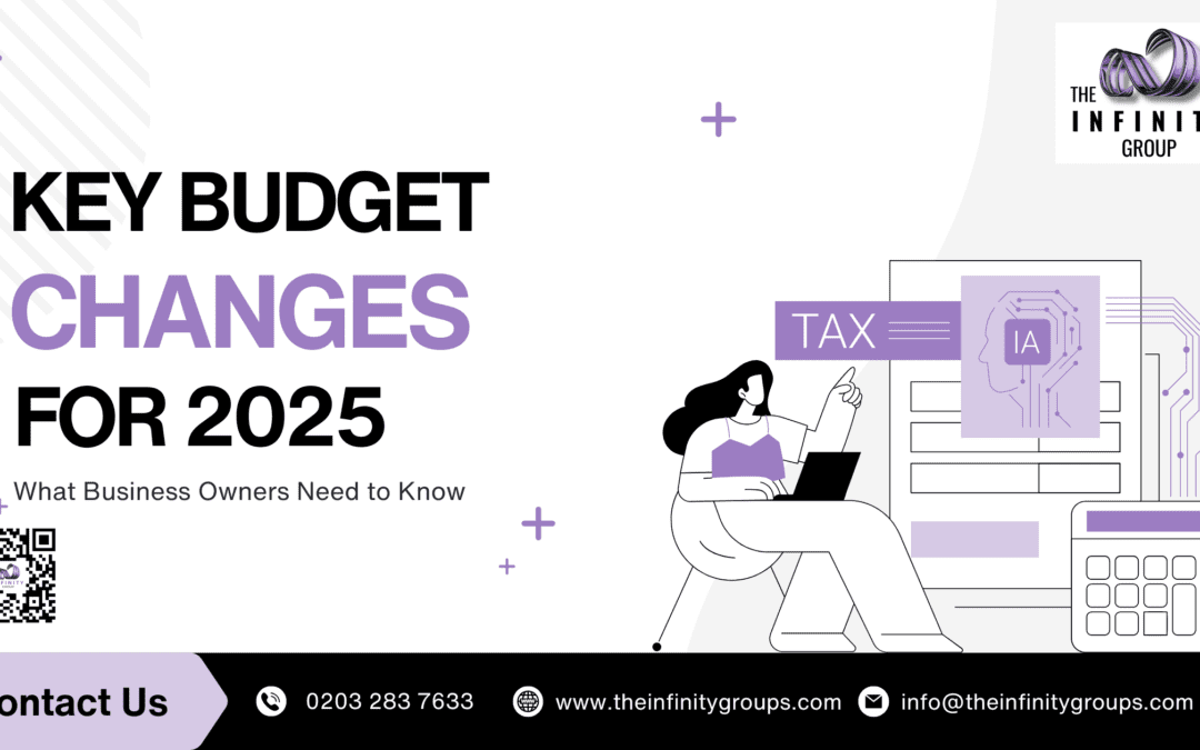 Key Budget Changes for 2025 – What Business Owners Need to Know 