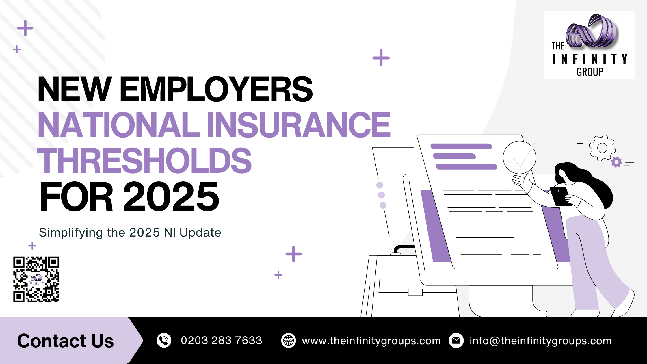 New Employers National Insurance Thresholds for 2025