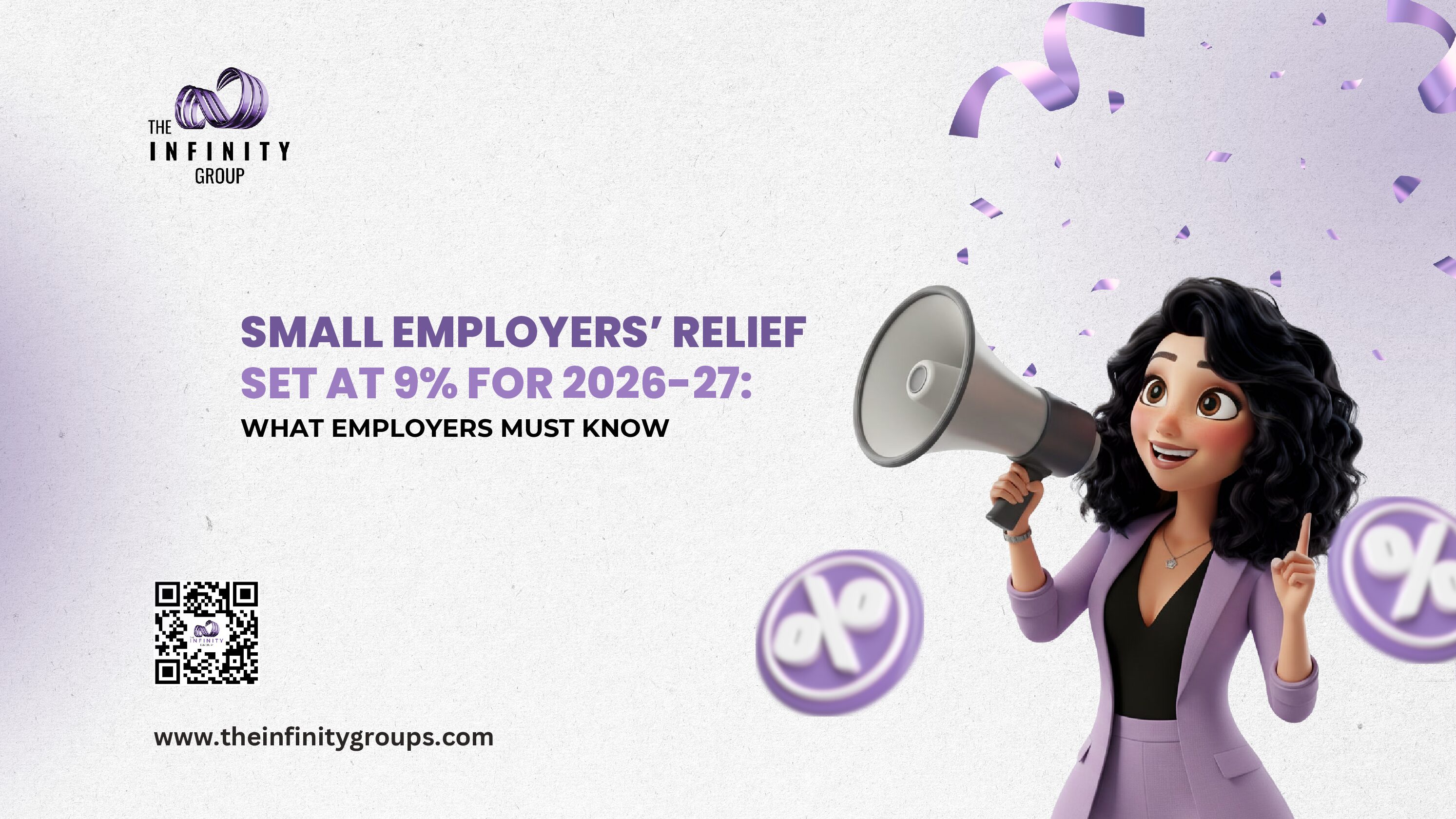 Small Employers’ Relief set at 9% for 2026-27: What Employers Must Know