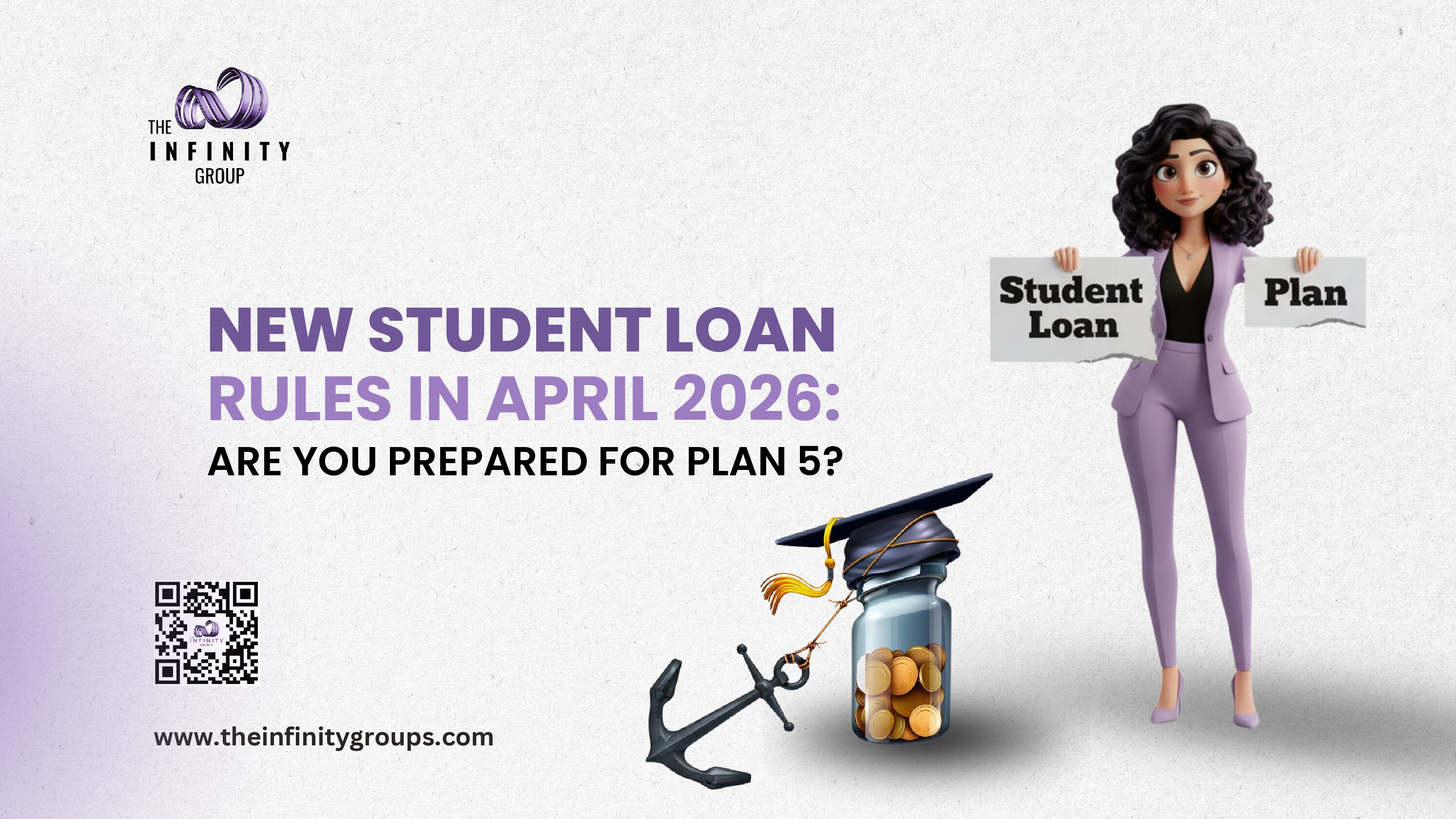 New Student Loan Rules in April 2026: Are You Prepared for Plan 5?