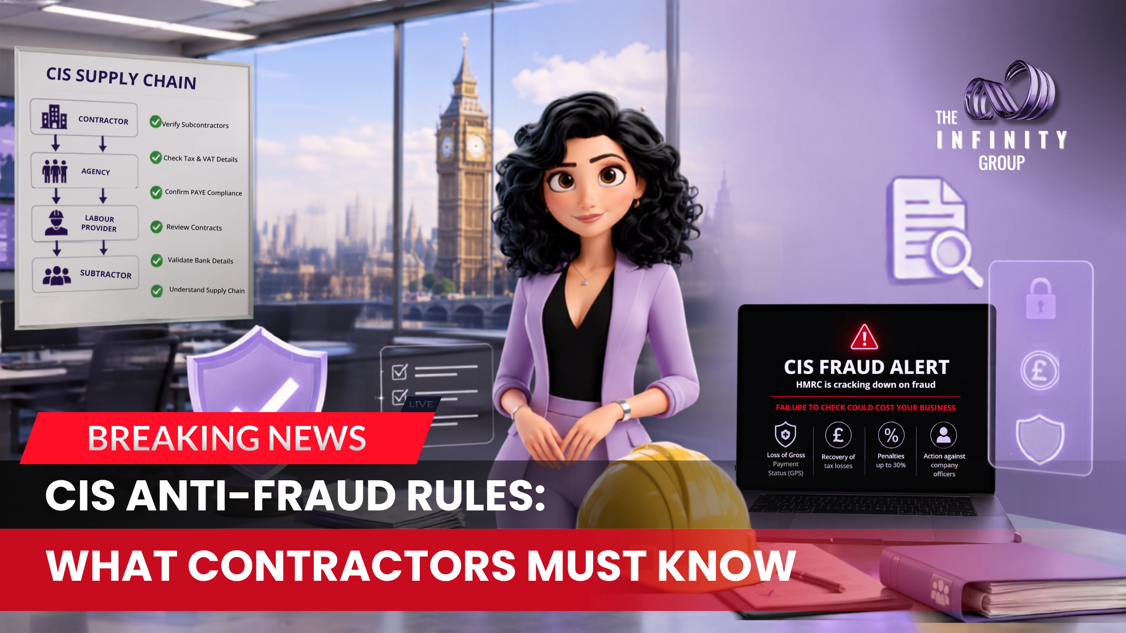 HMRC’s CIS Anti-Fraud Rules What Contractors Must Know