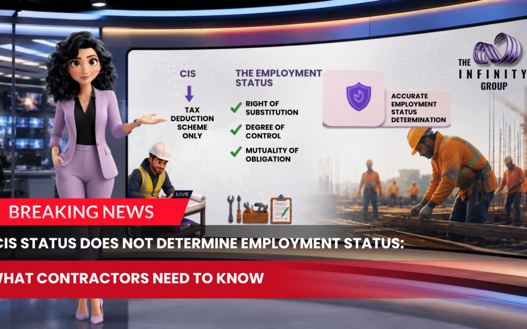 CIS Status Does Not Determine Employment Status: What Contractors Need to Know