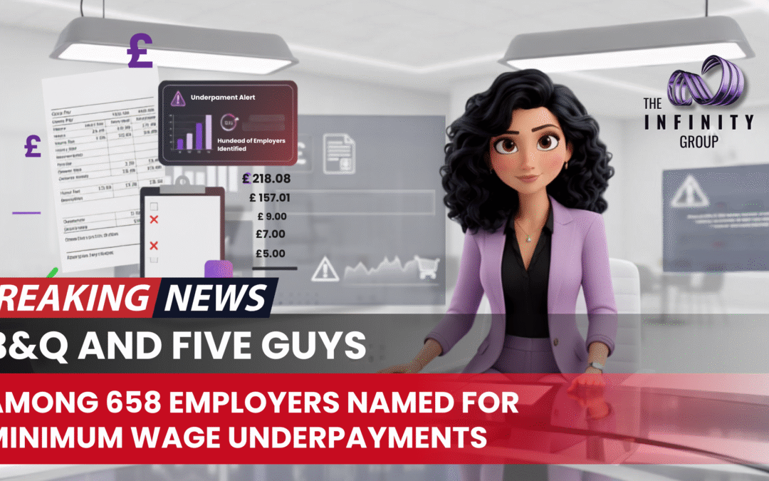 B&Q and Five Guys Among 658 Employers Named for Minimum Wage Underpayments